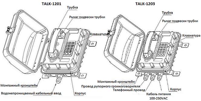 КАДАММ ТЛ1203 (TALK-1203) — аналоговый телефон с рупором и сигнальным маячком 360°, полная клавиатура, IP68