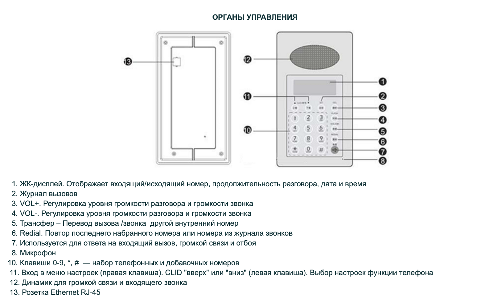 КАДАММ ТЛ6319-IP (TALK-6319-IP) — Асептический IP-телефонный аппарат для чистых помещений
