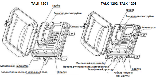КАДАММ ТЛ1202-БН (TALK-1202-AD) — аналоговый телефон без номеронабирателя с рупорным громкоговорителем, алюминиевый корпус, IP68