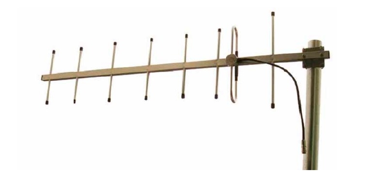 КАДАММ ADY-400-480-Z8 — антенна Яги (директорная) 400–480 МГц, 11,2 дБи